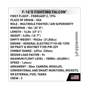 COBI Modellbausatz COBI-5815 - 16D FIGHTING FALCON, Modell, 410 Teile, ab 8 Jahren