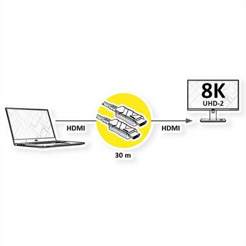 ROLINE Ultra HDMI Aktiv Optisches 8K Kabel Audio- & Video-Kabel, HDMI Typ A Männlich (Stecker), HDMI Typ A Männlich (Stecker) (3000.0 cm)