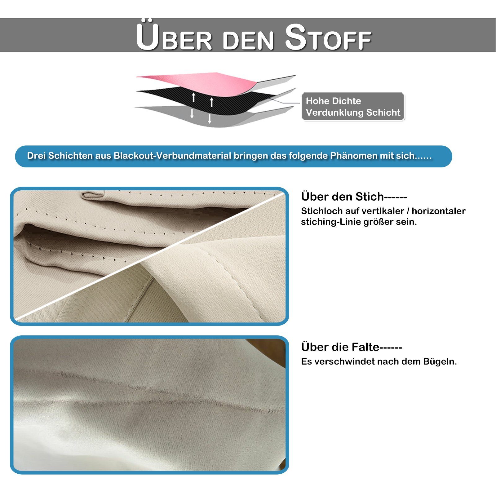 3 Grau Größen,7 Panels Gardinen,Ösen 1 BxH: Trennwandvorhang BTTO, Blickdicht Türvorhang 132x160cm/132x213cm/132x244cm,Polyester 1 Farben, Stück,