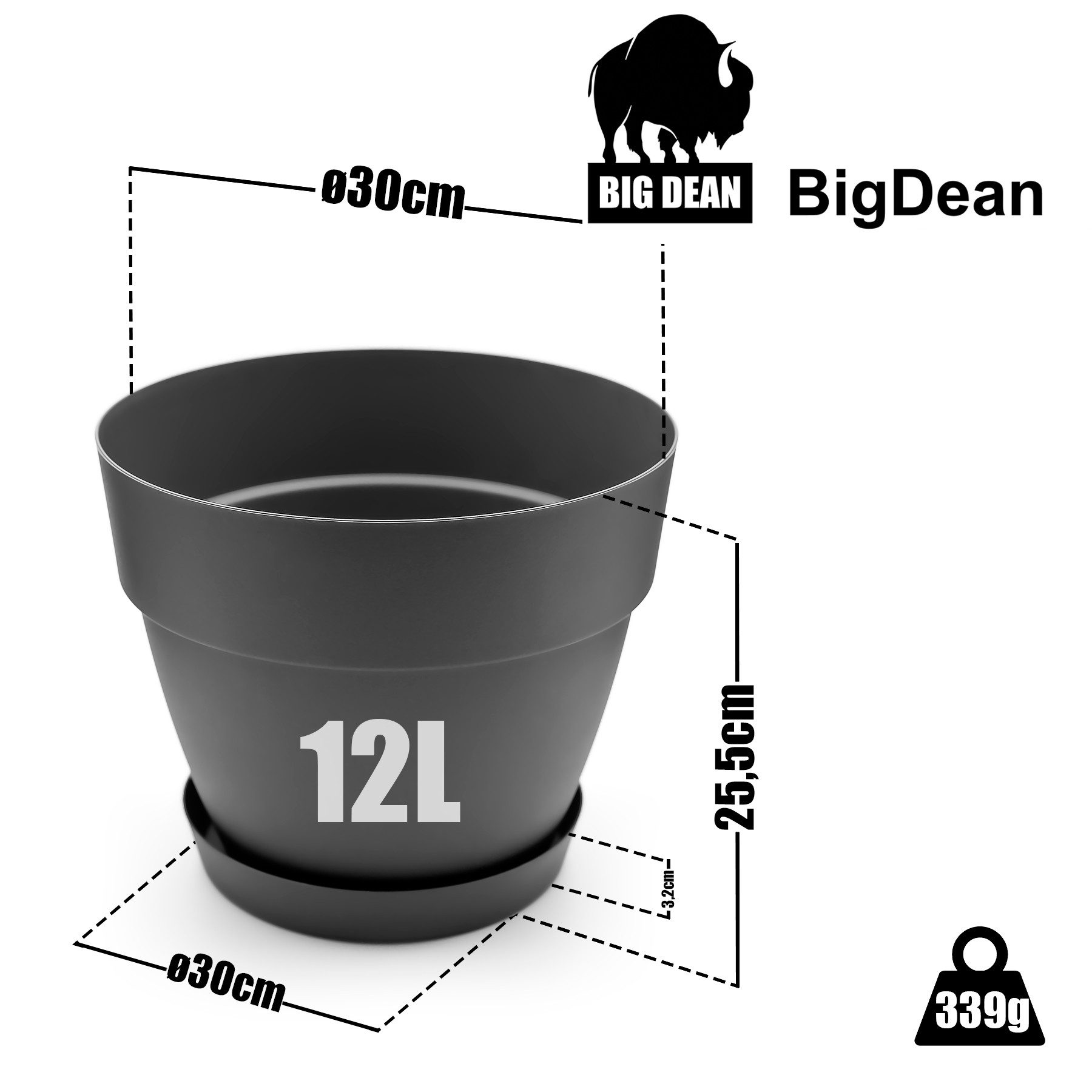 BigDean Blumentopf mit Untersetzer rund innen + außen geeignet Wetterfest (Set, 3 St., Blumentopf + Untersetzer), Vielseitig, Innen + Außen geeignet, Made in Euope