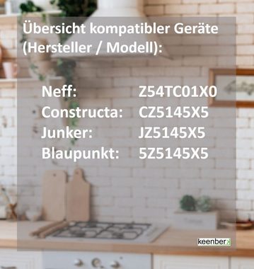 keenberk Aktivkohlefilter Dunstabzugshaube für Neff/ Constructa/ Junker/ Blaupunkt