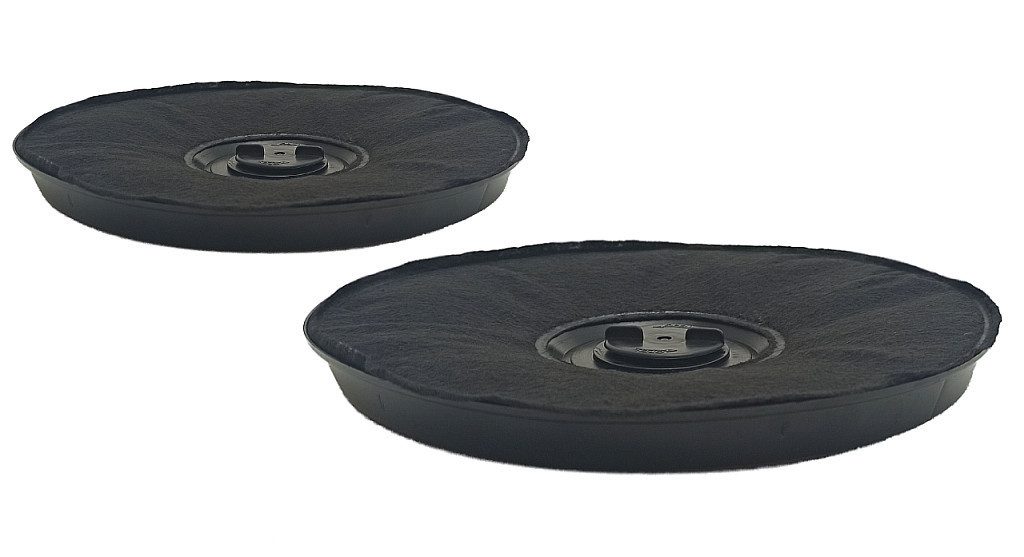 Aktivkohlefilter Sparset: 2 Stück Ersatzkohlefilter für GZD0339, EFF54, ZUB526