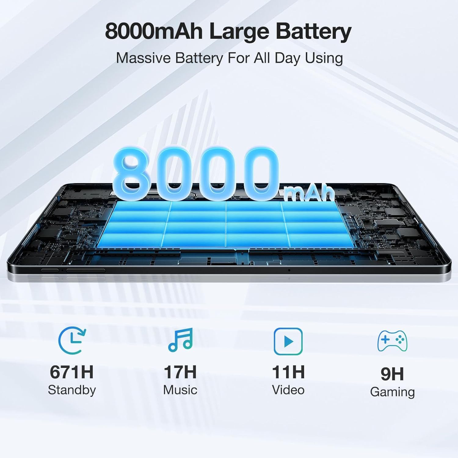 Zevelora 4 GB RAM Octa-Core, 13MP+5MP, Widevine L1, OTG Tablet (11", 128 GB, Android 14, 4G LTE, Leistungsstarkes Gerät mit langer Akkulaufzeit und brillantem Display)
