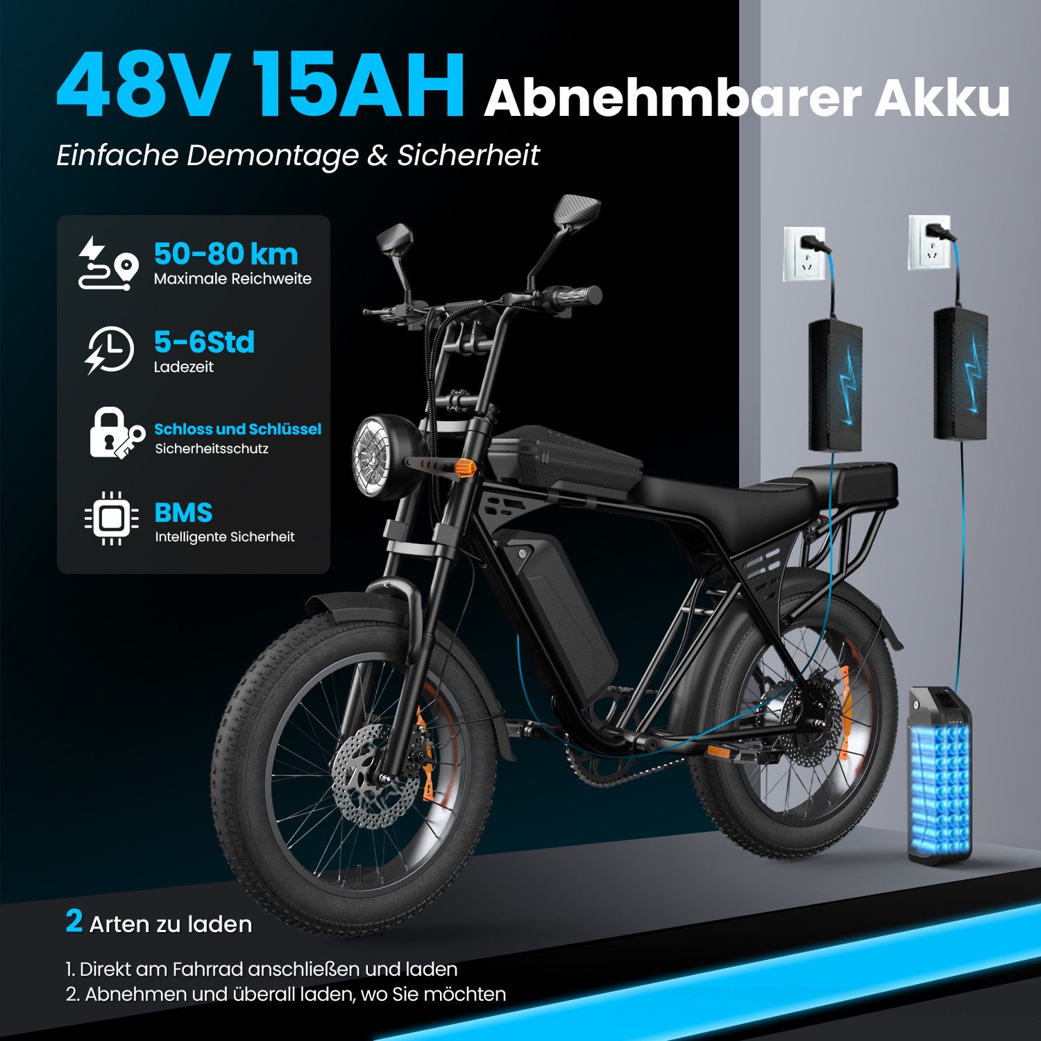 ibettertec E-Bike Fatbike,20 x 4 Zoll,48 V / 15 Ah Akku,250 W Motor,bis 80 km Reichweite, 250 Wh, (Pedelec Vollfederung, Farbdisplay, Blinker und Fronttasche)