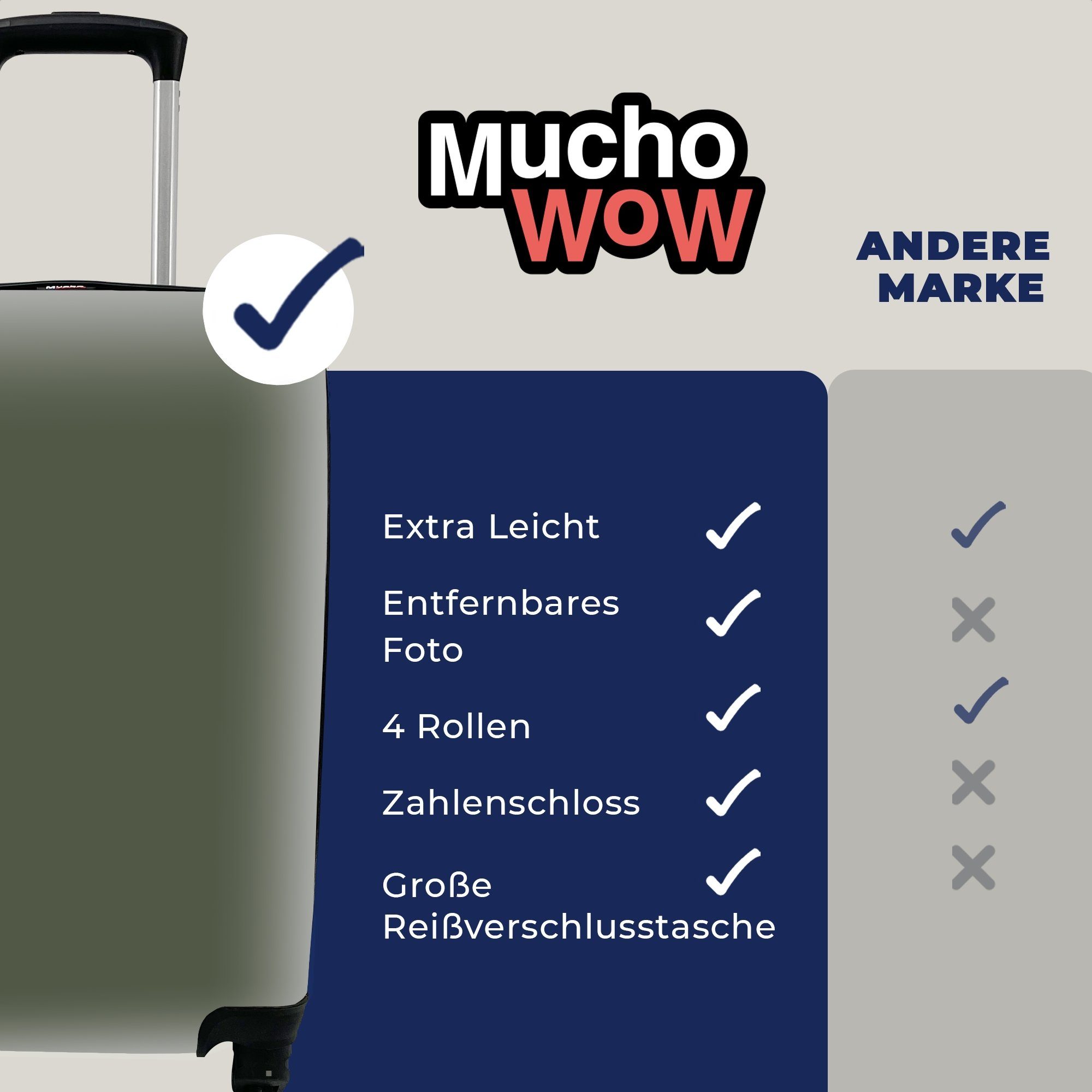 MuchoWow Handgepäckkoffer Handgepäck Olivgrün, - Reisekoffer Reisetasche Einfarbig Grün Trolley, Rollen, 4 für Ferien, mit rollen, 