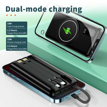 JOEAIS Wireless PowerBank 10000mAh Externe HandyAkkus Batterie USB C Type C Powerbank, 3*Kabel 22.5W Ladegerät Kompatibel