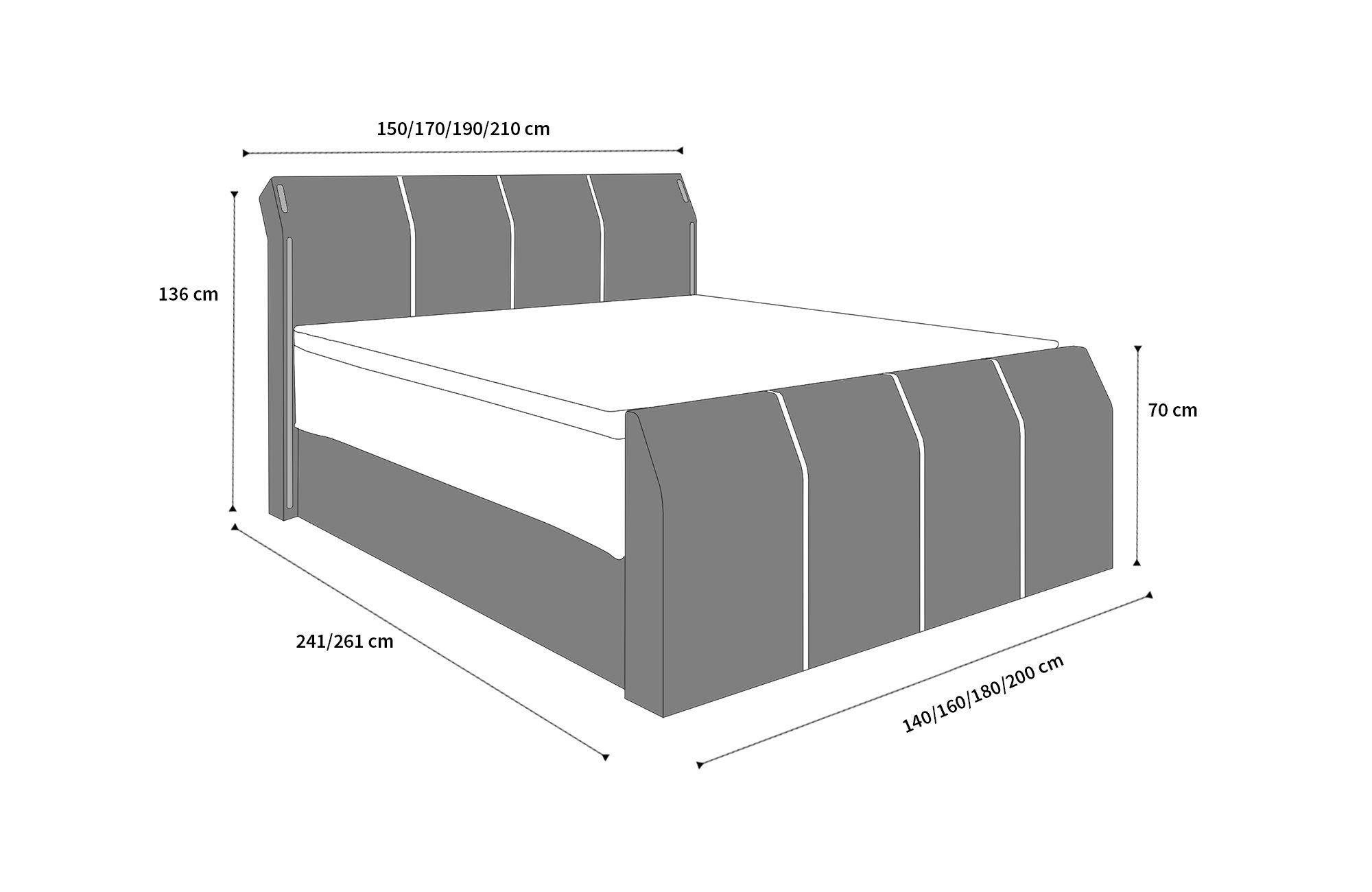 Boxspringbett PARIS von SOFA DREAMS - Maße