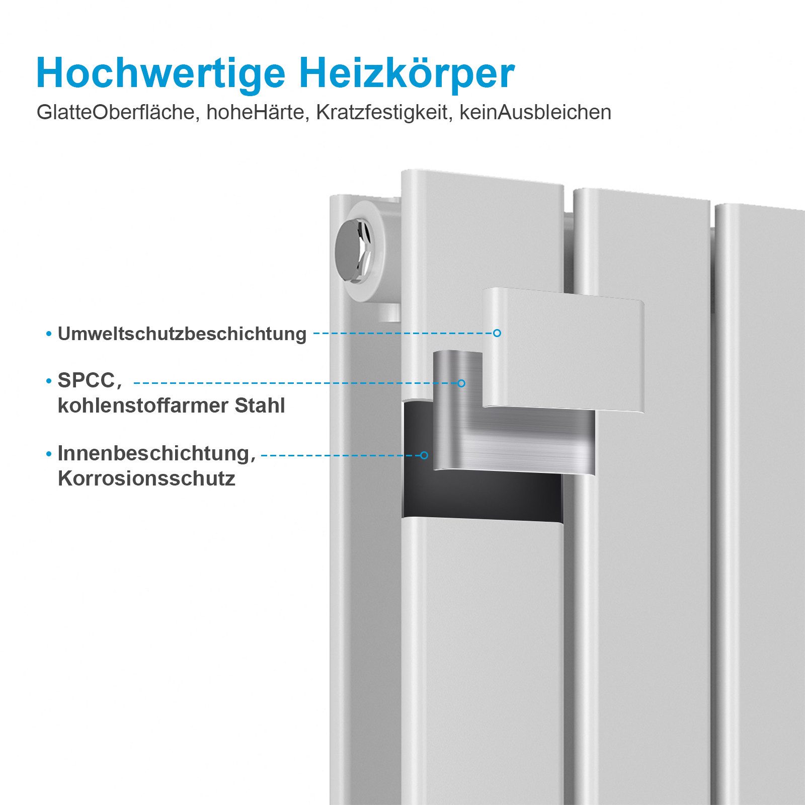 Heilmetz Heizkörper 180 × 52 cm 1949W, Doppellagig Flachheizkörper Vertikal, Mittel- und Seitenanschluss, G1/2, Weiß – Bild 2 von 5