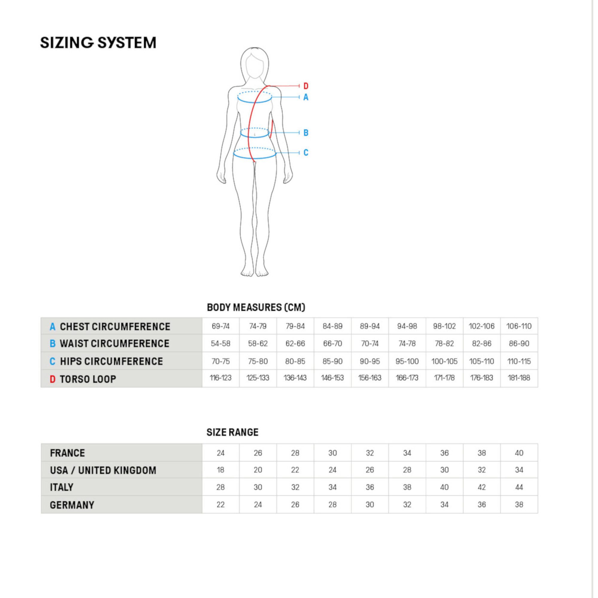 Arena Badeanzug Arena Damen Badeanzug Powerskin R-Evo One Ltd 002810