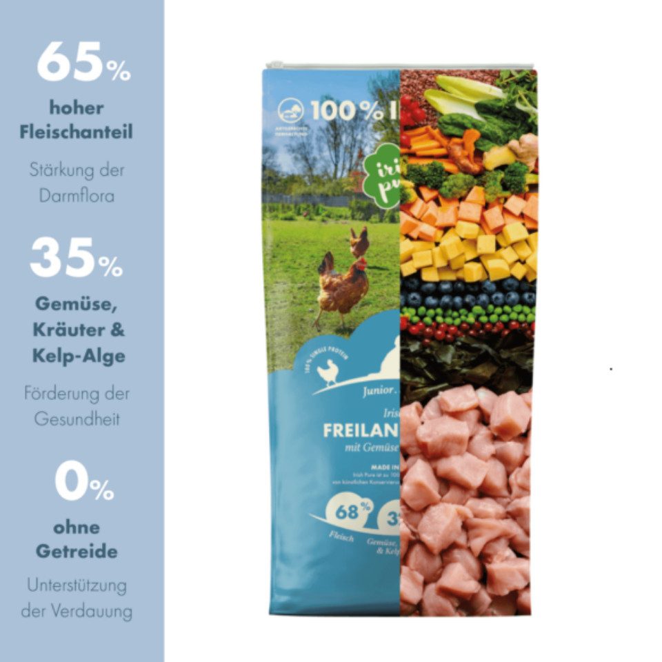 Irish Pure Irish Pure Freiland-Huhn Junior - getreidefreies Hundefutter, Trockenfutter für: Hunde