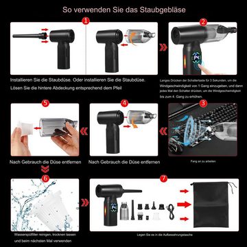 Tidyard Akku-Handstaubsauger Druckluft-Staubsauger, 120,00 W, 4 Geschwindigkeiten Einstellbar