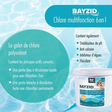 BAYZID Chlortabletten 5 kg BAYZID® 2-Phasen-Multitabs 200g 6in1