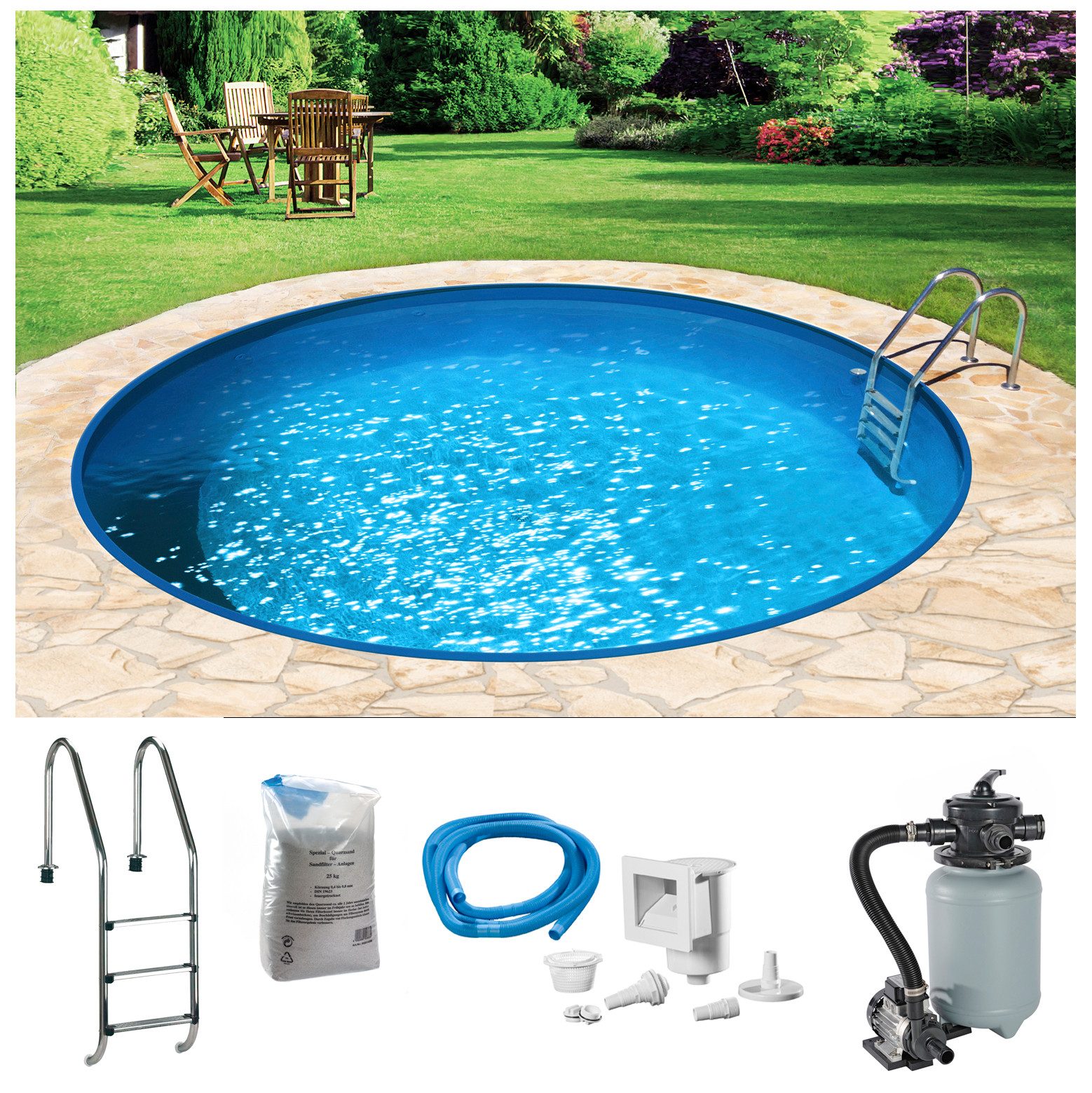 KONIFERA Rundpool Kuba I (Set, 5-tlg), 5-tlg., für den Volleinbau, verschiedene Größen