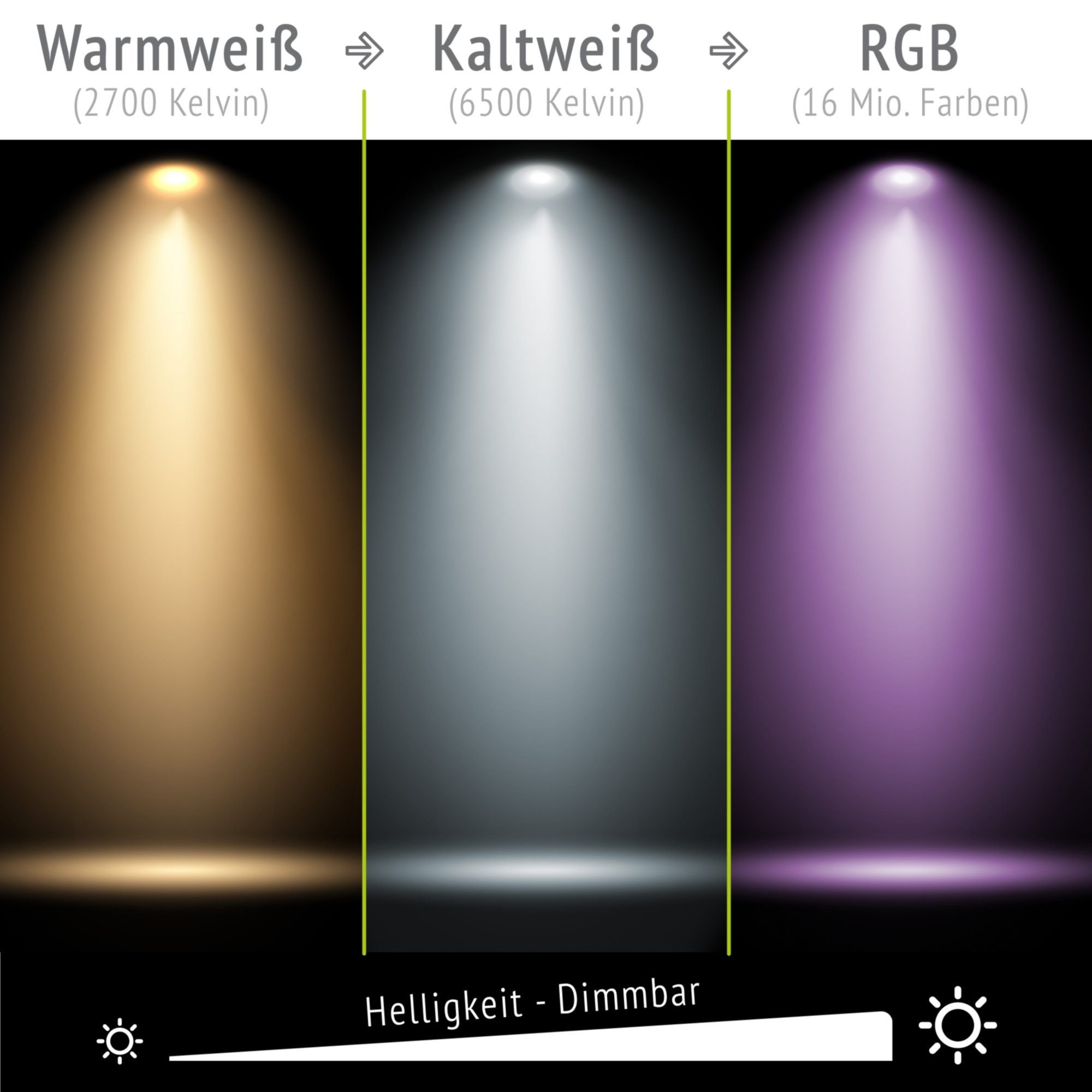 & fest rund Einbauspot Alexa flach fest LED Einbaustrahler verbaut, WEEVO IP44 LED Home, LED-Leuchtmittel LED-Leuchtmittel linovum Google smarter mit verbaut