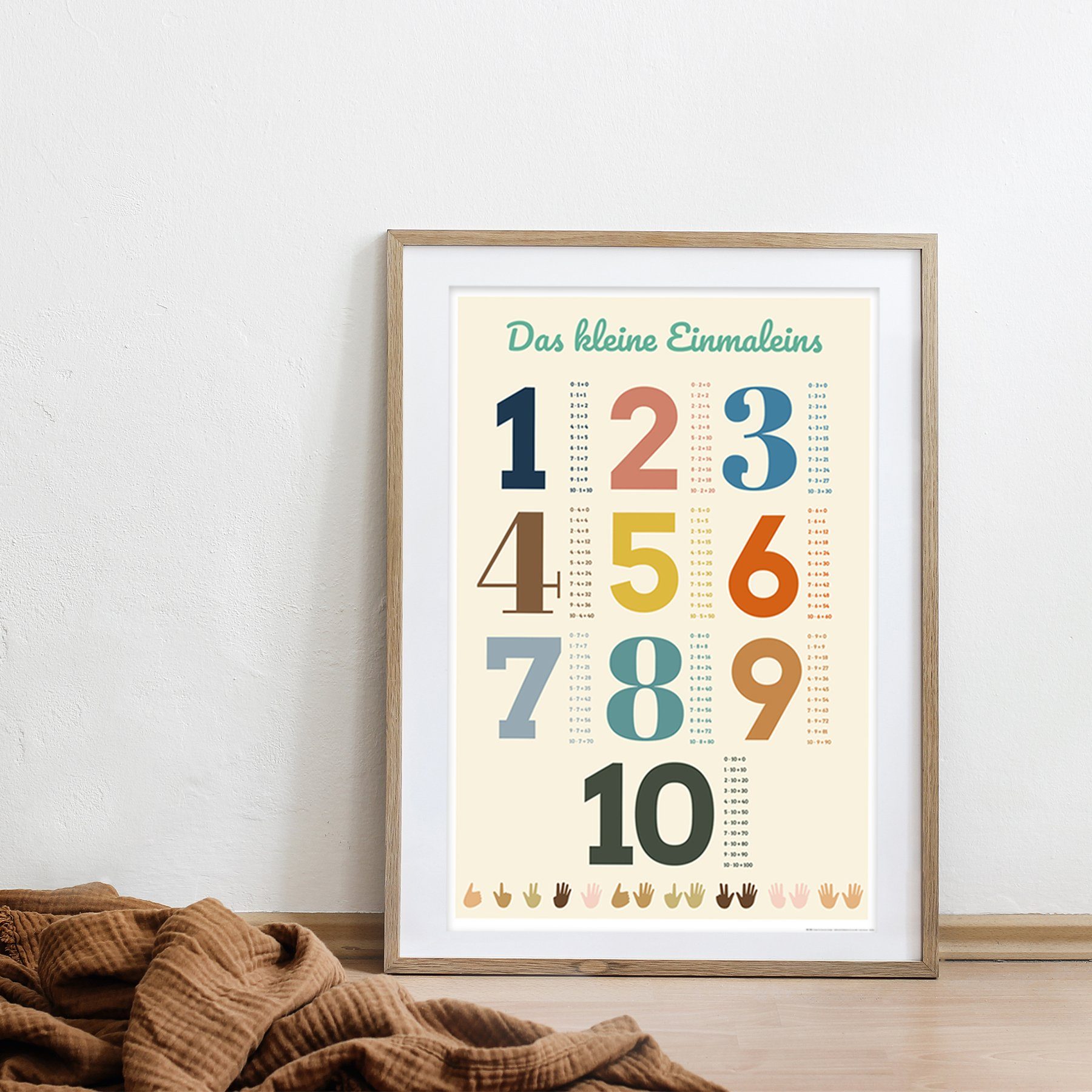 Close Up Poster Das kleine Einmaleins Poster 1 x 1 Lehrposter für Kinder 61 günstig online kaufen