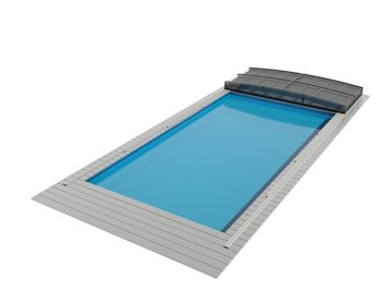 Poolomio Pool-Abdeckplane Poolüberdachung PRESTIGE - für alle Poolgrößen - UV-Klarglas - Alumini