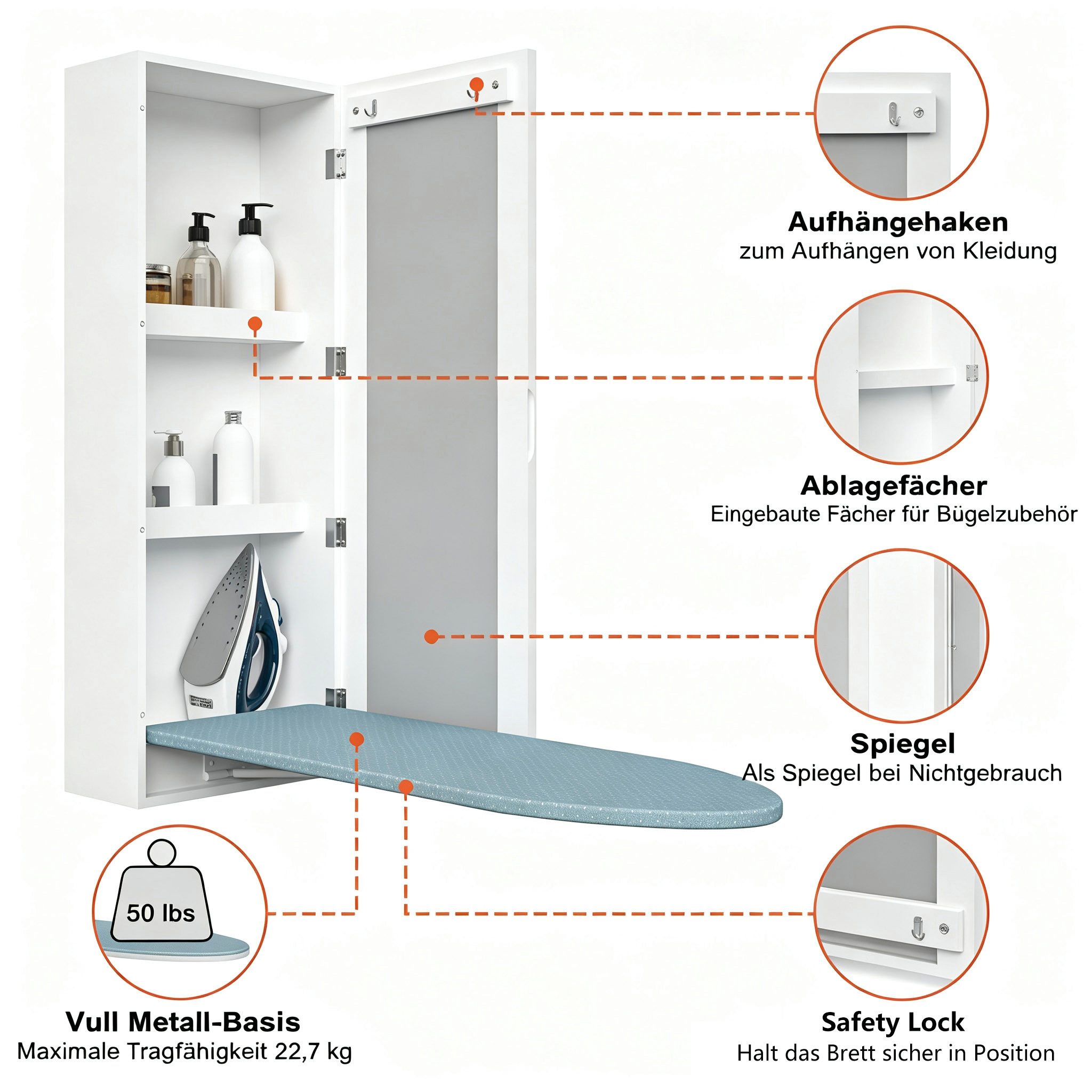 REDOM Spiegelschrank Wand-Bügelbrett-Schrank mit Spiegel und Stauraum für Bügeleisen (180-Grad-Drehbarer Bügelschrank mit Metallhalterung)