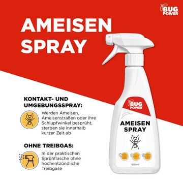 BugPower Insektenspray Ameisen Spray - effektiv gegen Ameisen, 500 ml, 1-St., Effektiv und nachhaltig gegen alle Arten von Ameisen