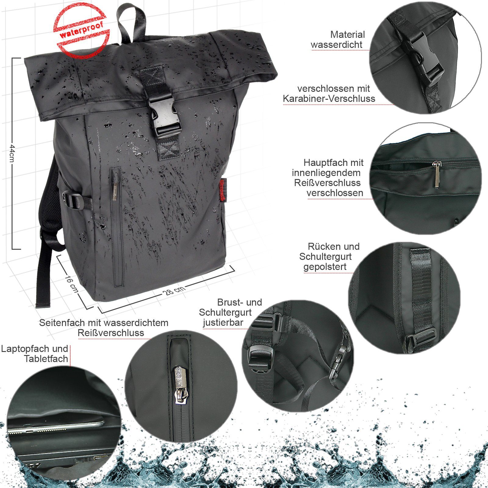 J JONES JENNIFER JONES Laptoprucksack - wasserdichter Kurierrucksack - Laptopfach + Tabletfach - Daypack