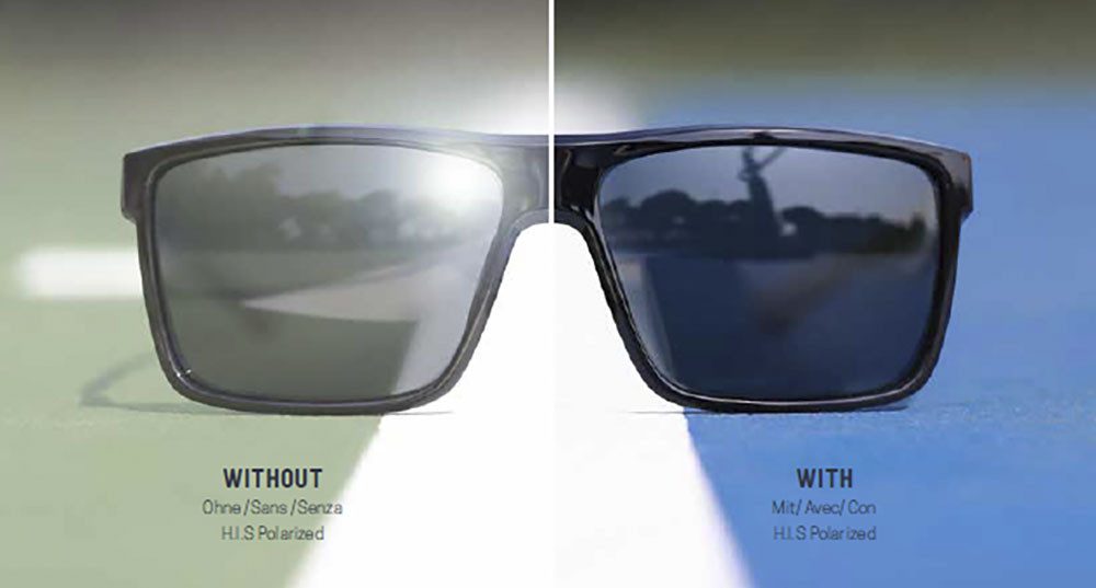 H.I.S Sonnenbrille Polarisierende Gläser reduzieren störende Reflexionen beim Tragen (Set, 3-St., inklusive Softbeutel und Etui) sportlich-modischer Stil für SIE und IHN