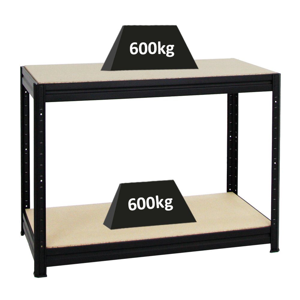 PROREGAL® Werkbank Höhenverstellbare Werkbank DINO, HxBxT 90x120-160x60cm, Grau, Höhe der Полки lässt sich in 5 cm Schritten anpassen.