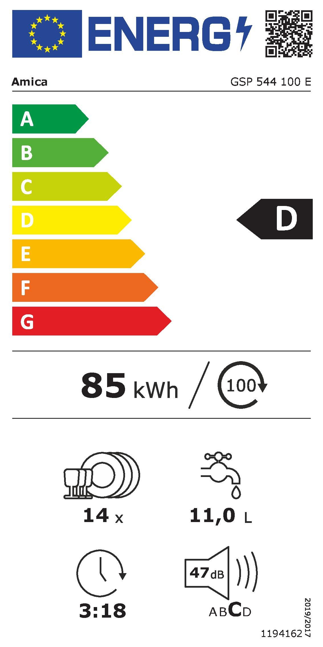 Energieeffizienzklasse: 