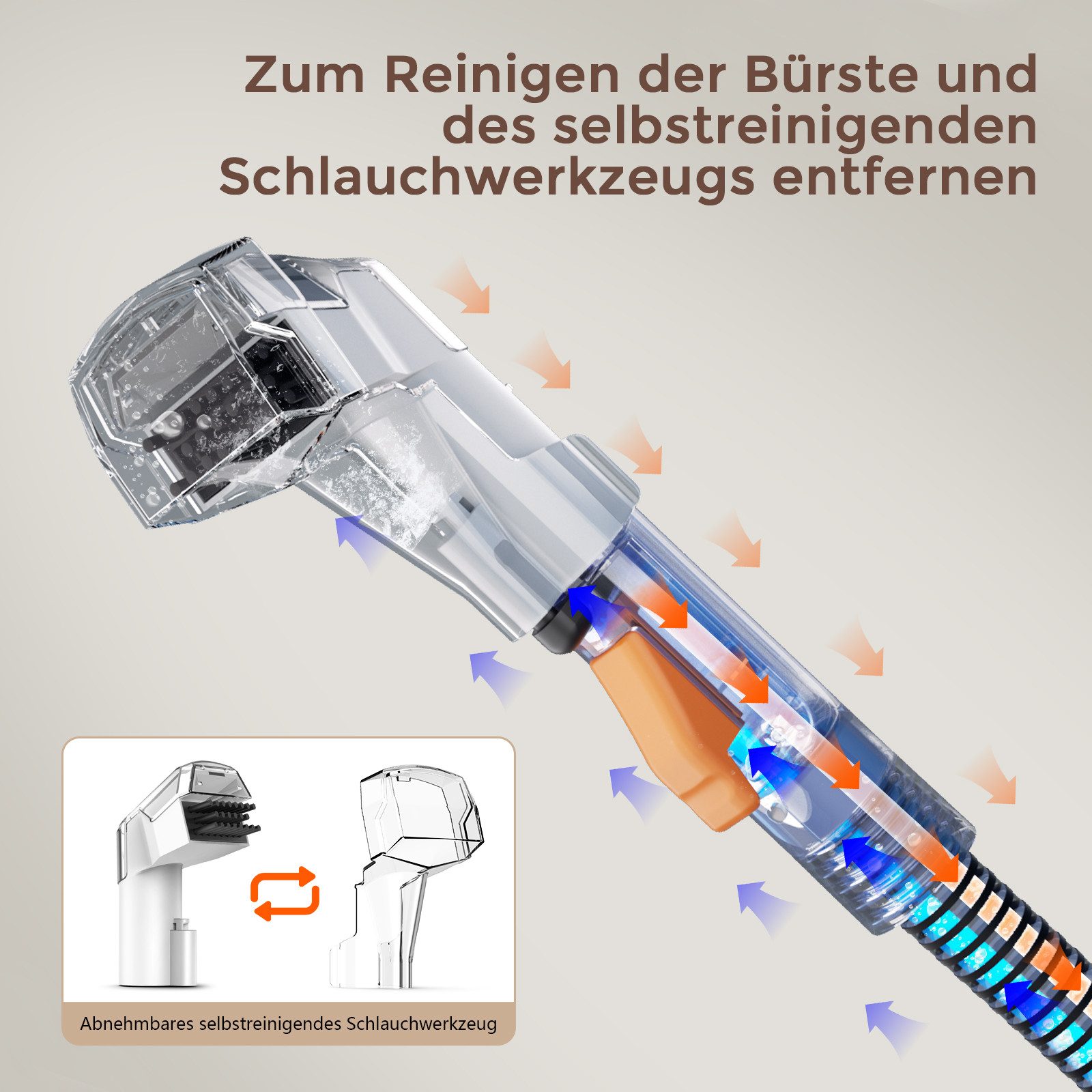 Teendow Wasch-Sauger Waschsauger Teppichreiniger Polsterreiniger, Nasssauger Sofa Reiniger, 500 W, Wassertank, 15 kPa Saugkraft, 1,5L+0,8L Doppeltank, 5 m Kabel