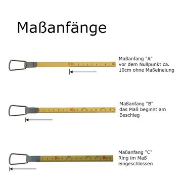 DEWEPRO Rollbandmaß Glasfaserbandmaß Bandmaß 271V (Richter) - 16mm breit mit V-Metallrahmen - Maßanfang"A" - cm-Teilung - im Set inkl. 1 St. DEWEPRO® Zollstock 2m