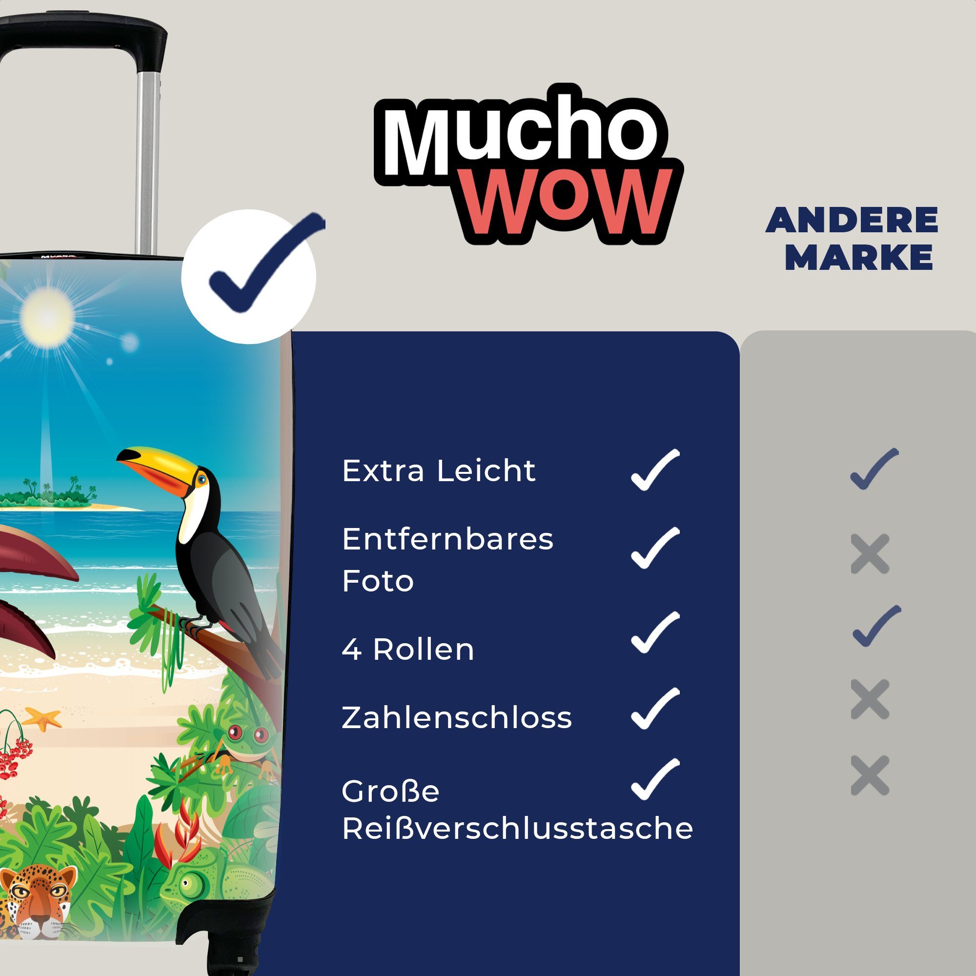 mit Rollen, von MuchoWow Trolley, für zwei Reisekoffer rollen, Handgepäckkoffer Vektor-Illustration Reisetasche Handgepäck Ferien, Tukanen, 4