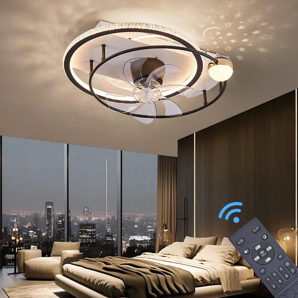 Eurotondisplay Deckenventilator Deckenventilator oszillierend mit LED günstig online kaufen