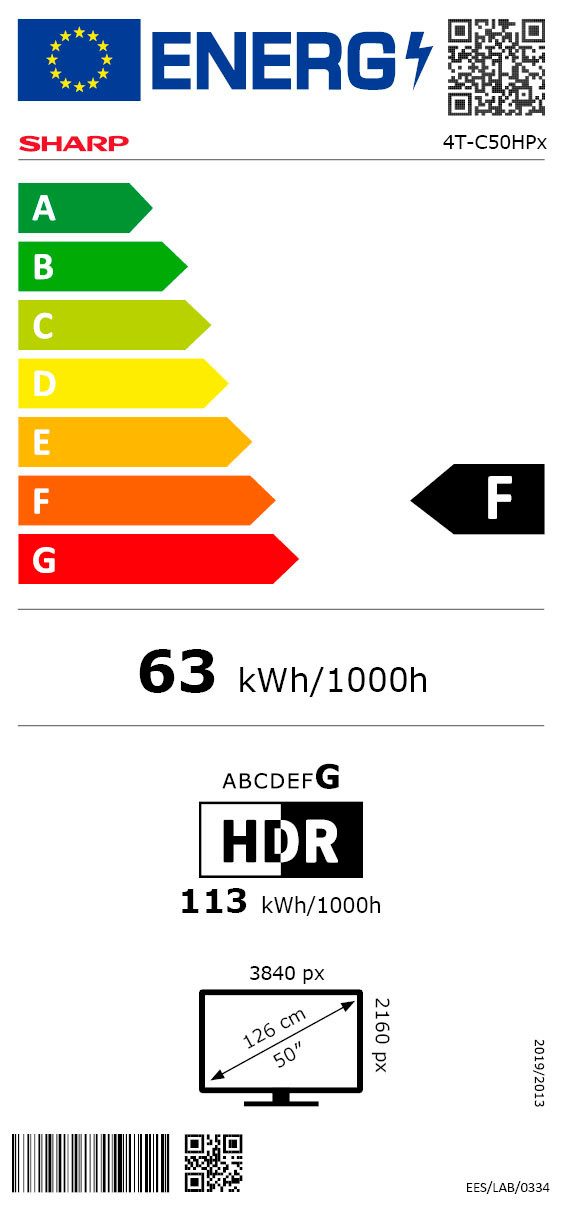 Energieeffizienzklasse: 
