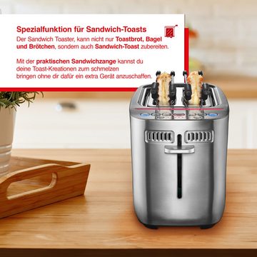 SOLIS OF SWITZERLAND Toaster & Sandwichmaker, Typ 8003, für 2 Scheiben, 1635 W, 7 Stufen, Auftau-, Aufwärm- und Stopp-Funktion