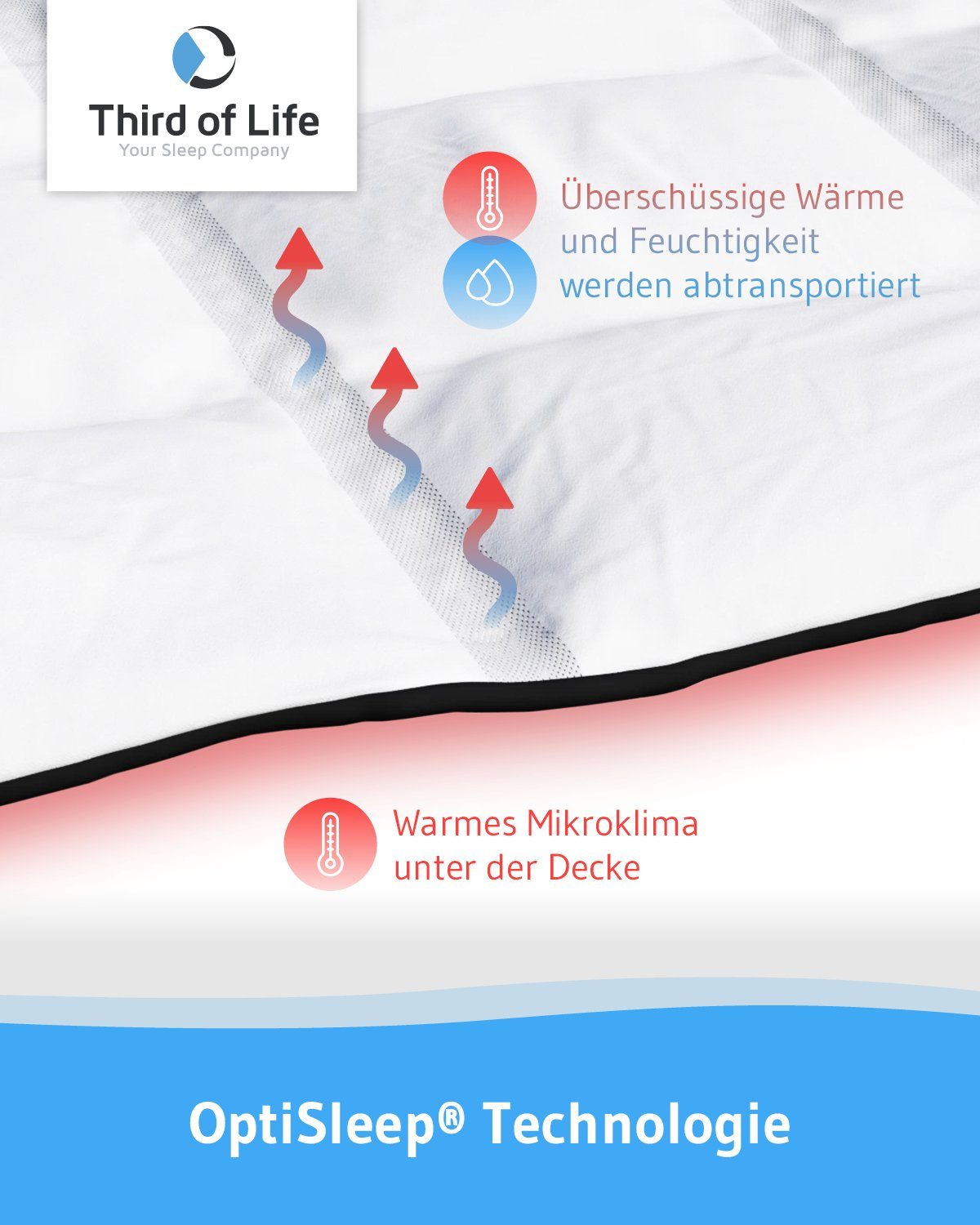 Third of Life Sommerbettdecke AERO ActiveClima Leichte Decke für den Sommer, Füllung: Atmungsaktive VentiFill® Funktionsfaser, Bezug: Microfaser, Feuchtigkeit