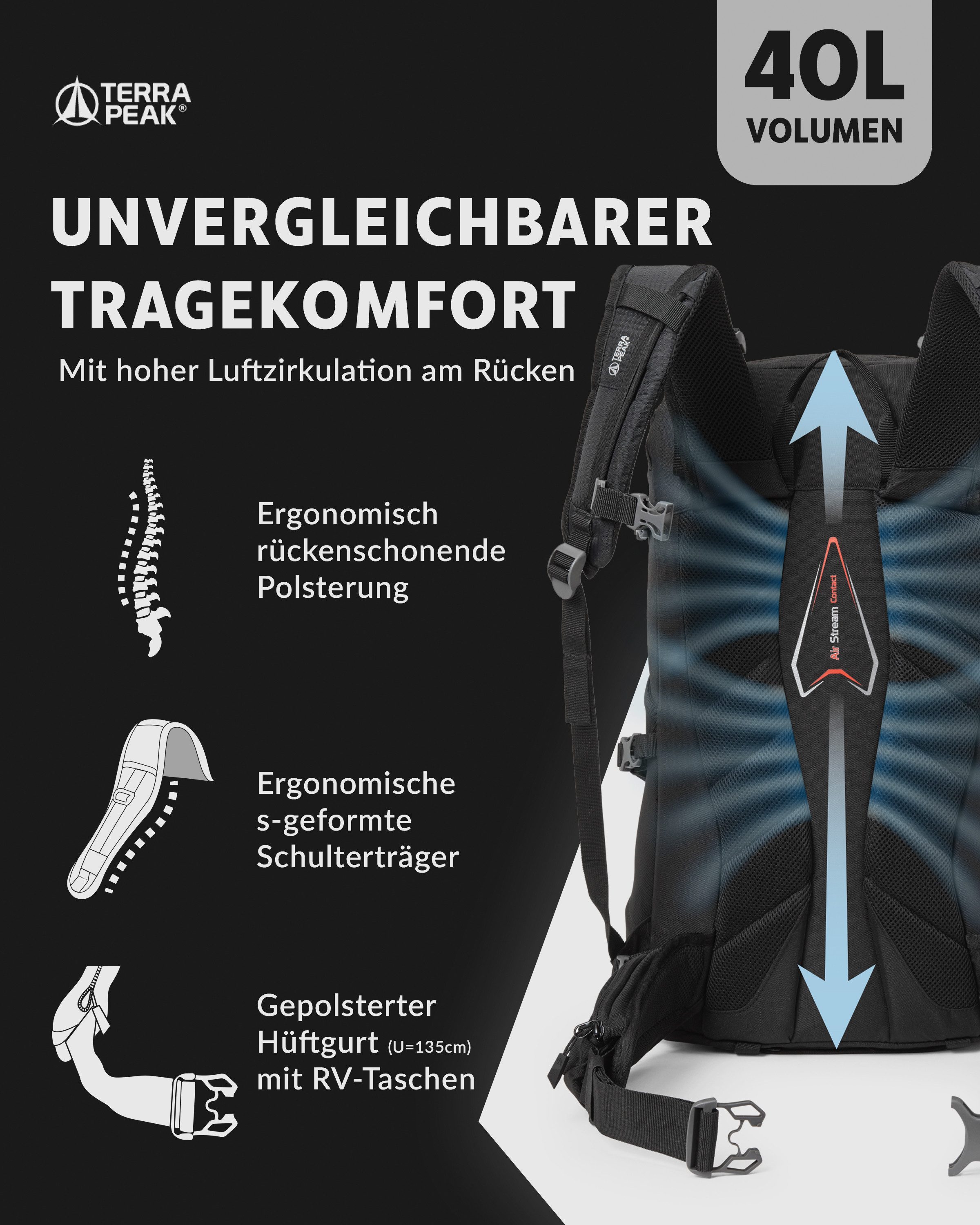 Terra Peak Wanderrucksack Flex 40, Wanderrucksack 40L mit YKK Reißverschluss & Halterung für Trinksystem