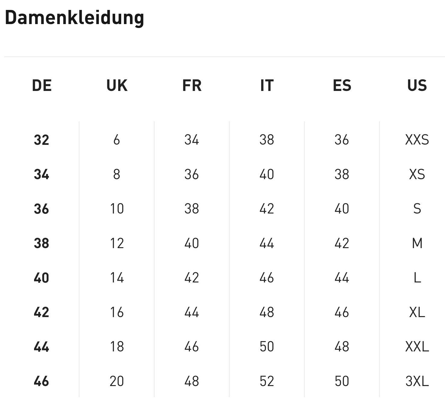 PUMA Kurzarmshirt BETTER ESSENTIALS Tee günstig online kaufen