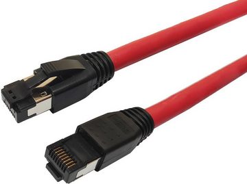 Microconnect MICROCONNECT CAT8.1 S/FTP 2m Red LSZH Netzwerkkabel
