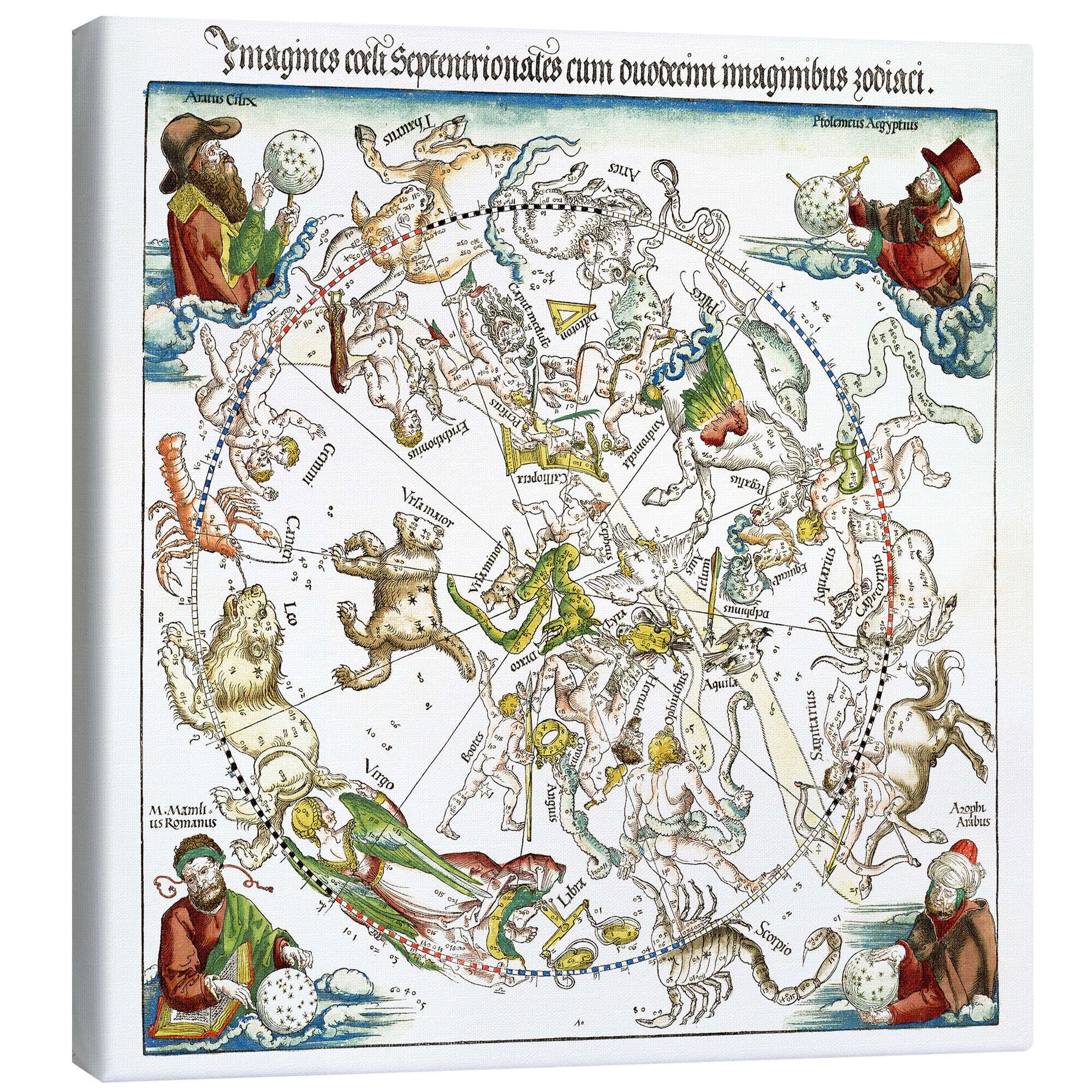 Leinwandbild Albrecht Dürer
