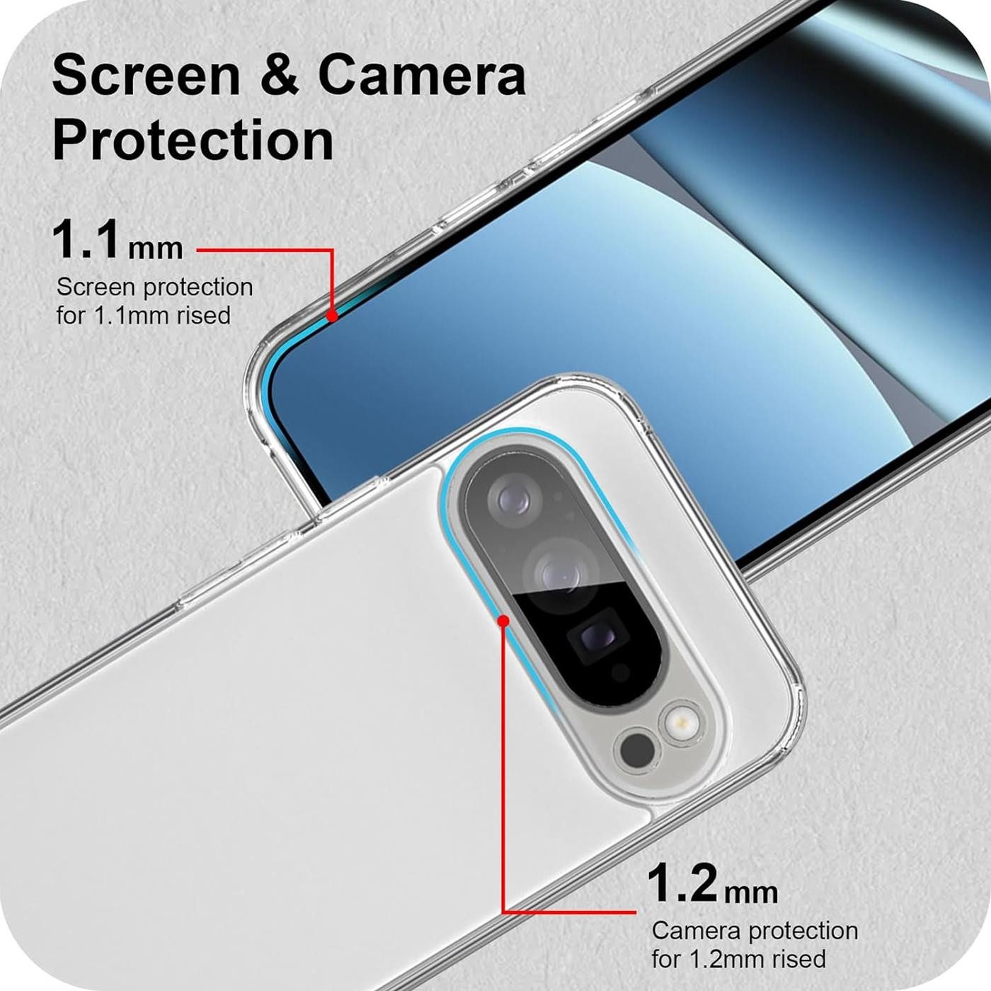 CoolGadget Handyhülle Transparent Ultra Slim Case für Google Pixel 10 Pro 6,3 Zoll, Silikon Hülle Dünne Schutzhülle für Pixel 10 Pro Hülle – Bild 2 von 5