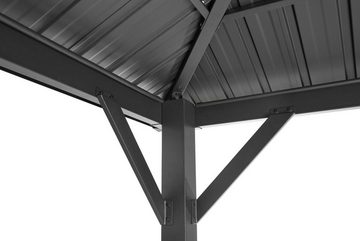 KONIFERA Pavillon-Ersatzdach, für »Samos«, BxT: 300x300 cm
