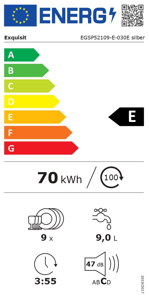 Energieeffizienzklasse: 