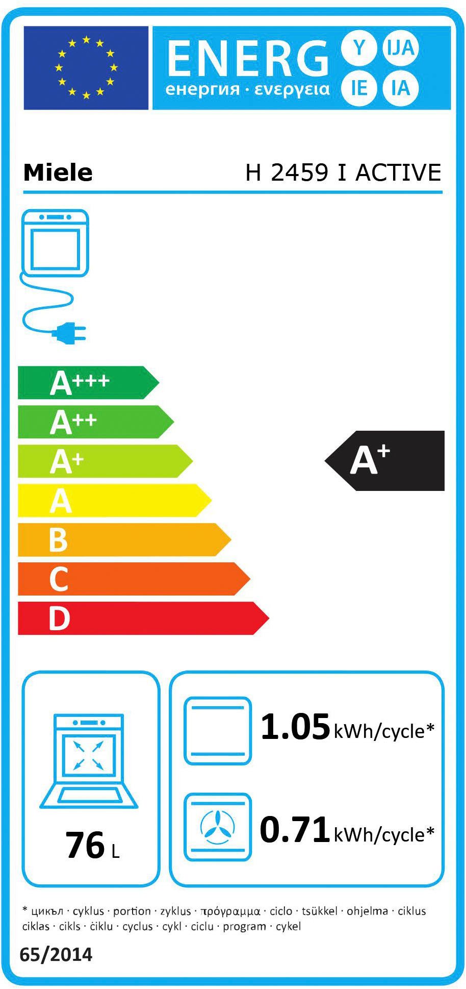 Energieeffizienzklasse: 