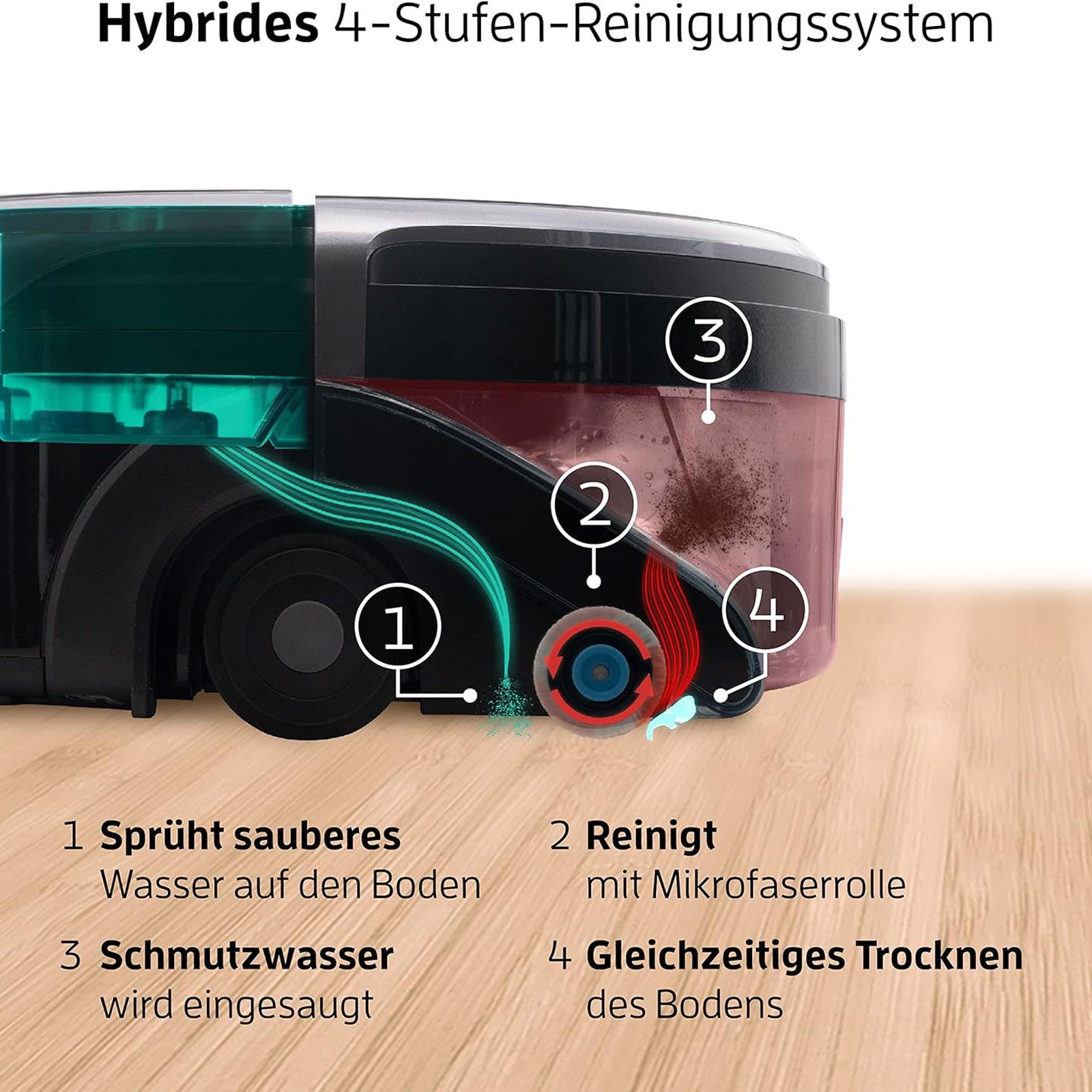 ZACO Saugroboter W450 Saugroboter mit Wischfunktion