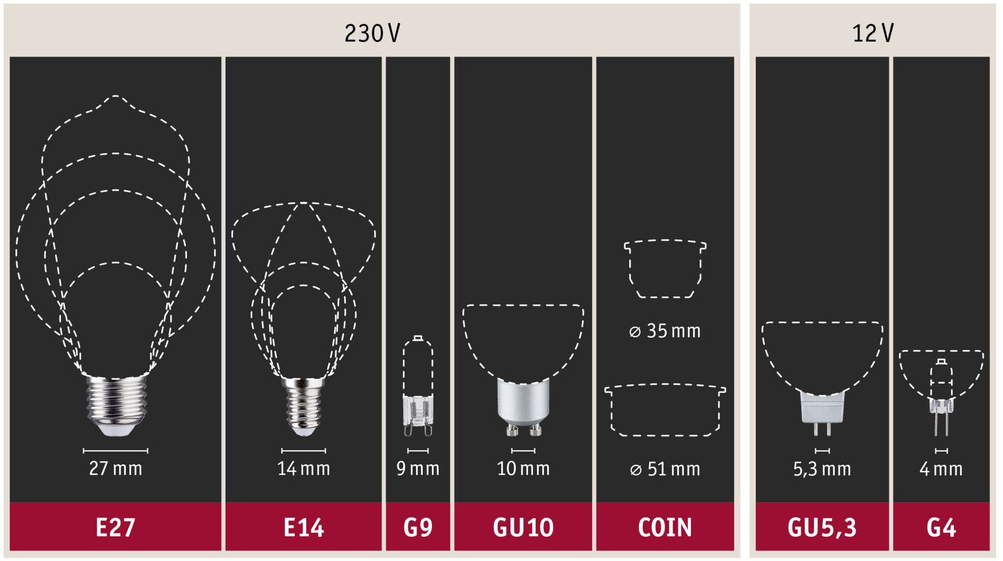 2.200 6.500K - Paulmann AGL E27 Warmweiß W TunableWhite, LED-Leuchtmittel 4,7 1 Tageslichtweiß, Zigbee E27, Neutralweiß, St.,