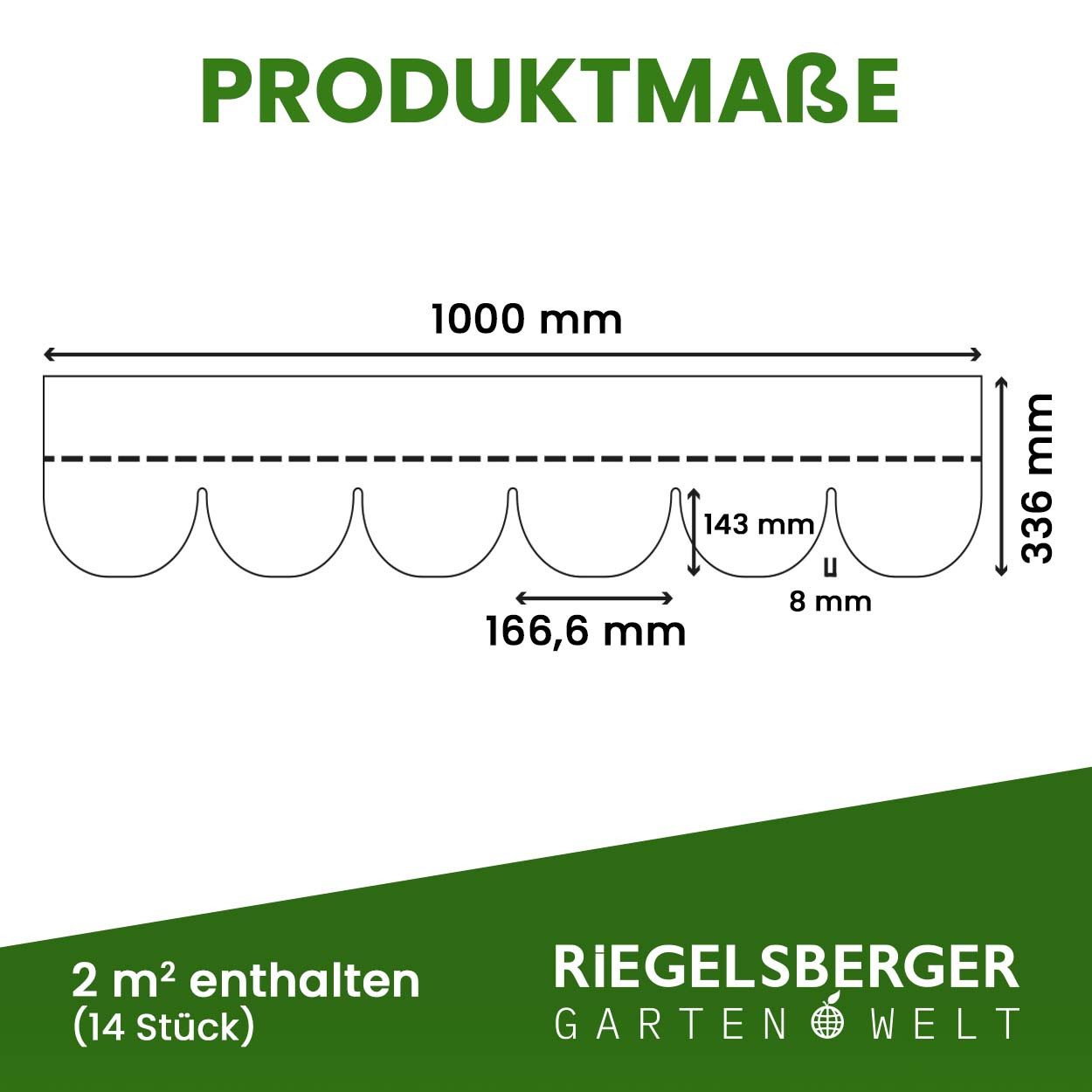 Gartenpirat Dachpappe Dachschindeln Biberschwanz 2 m² schwarz Bitumen zur Dacheindeckung