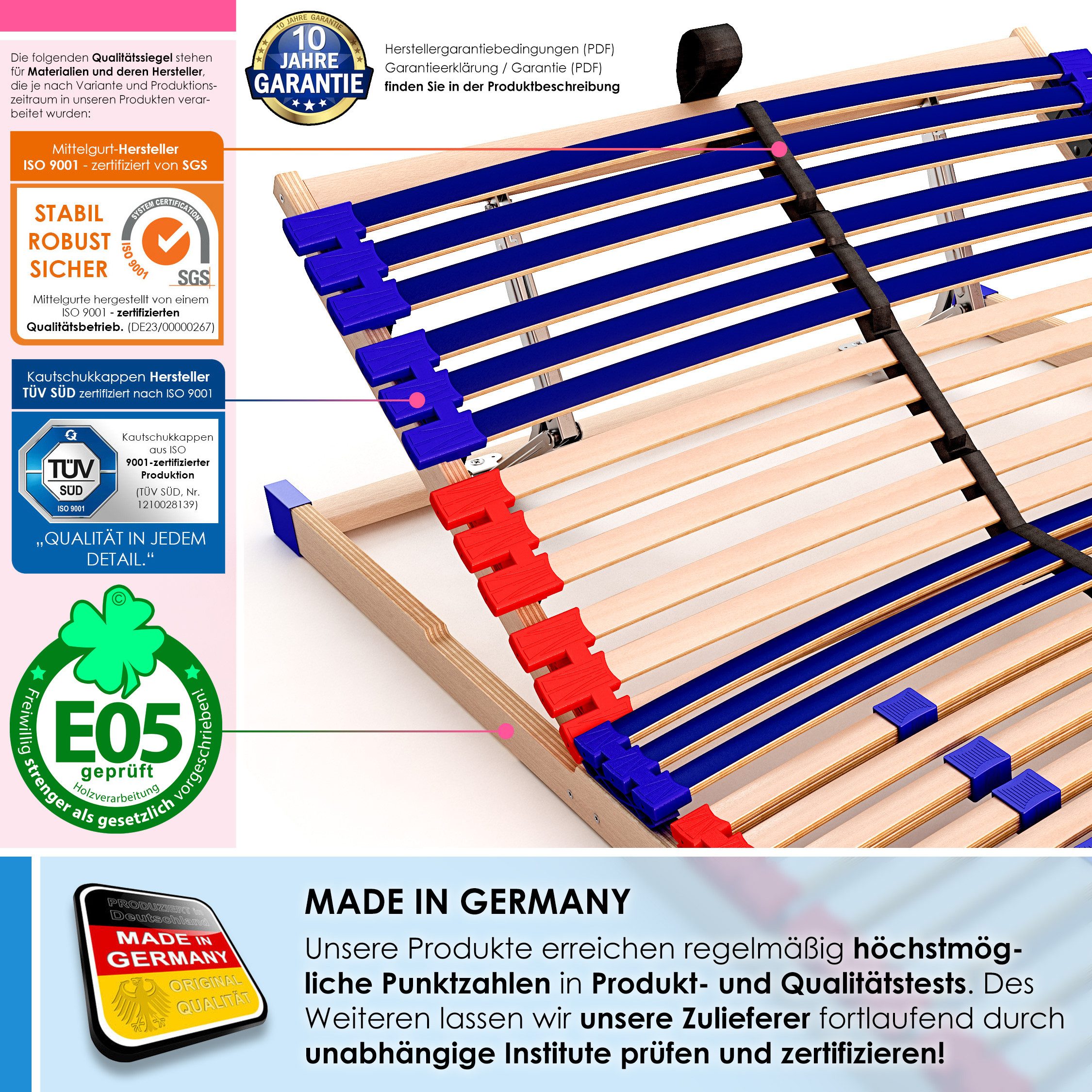 Lattenrost Sleep Best 42® Vario, Schlummerparadies, Kopfteil manuell verstellbar, Fußteil nicht verstellbar, aus 100% BUCHE, 10 Jahre Garantie, SCHULTERFRÄSUNG, – Bild 4 von 5