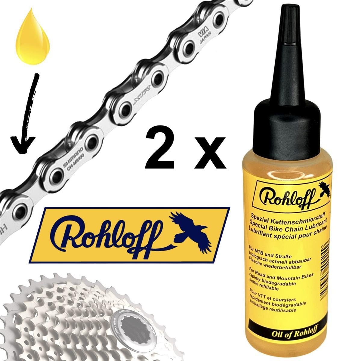 Fahrrad-Montageständer 2x Rohloff Spezial Fahrrad Kettenschmierstoff Öl 50ml (Set 2 Stück)