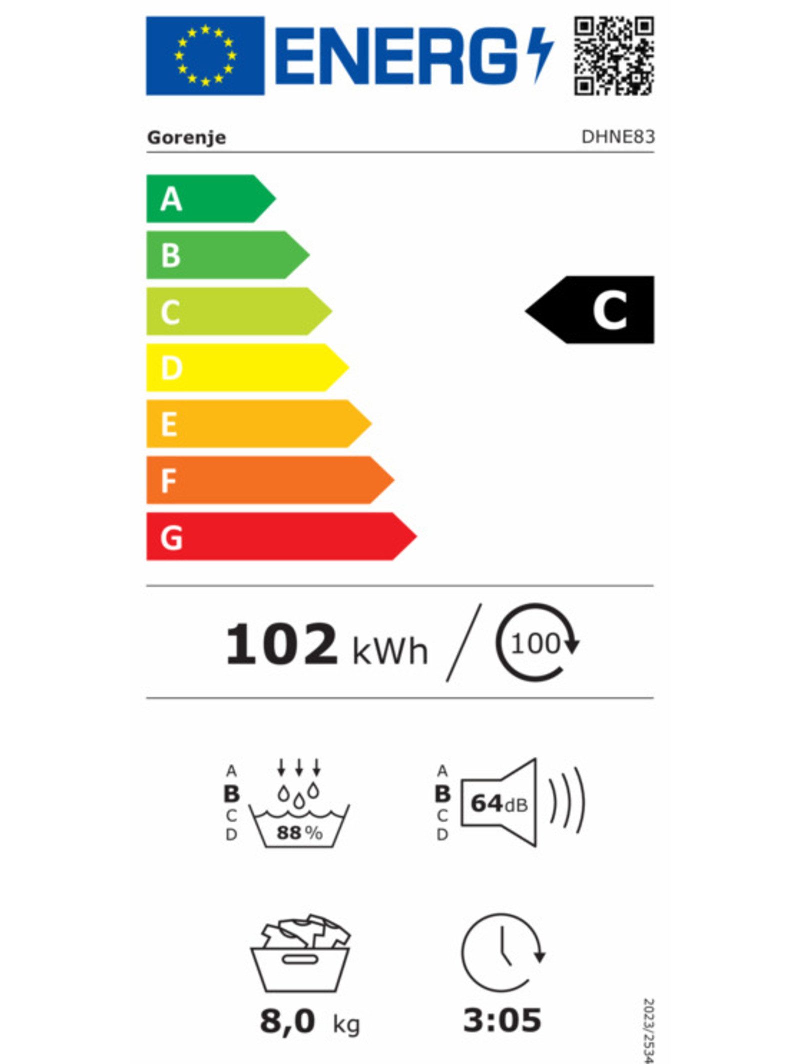 Energieeffizienzklasse: 