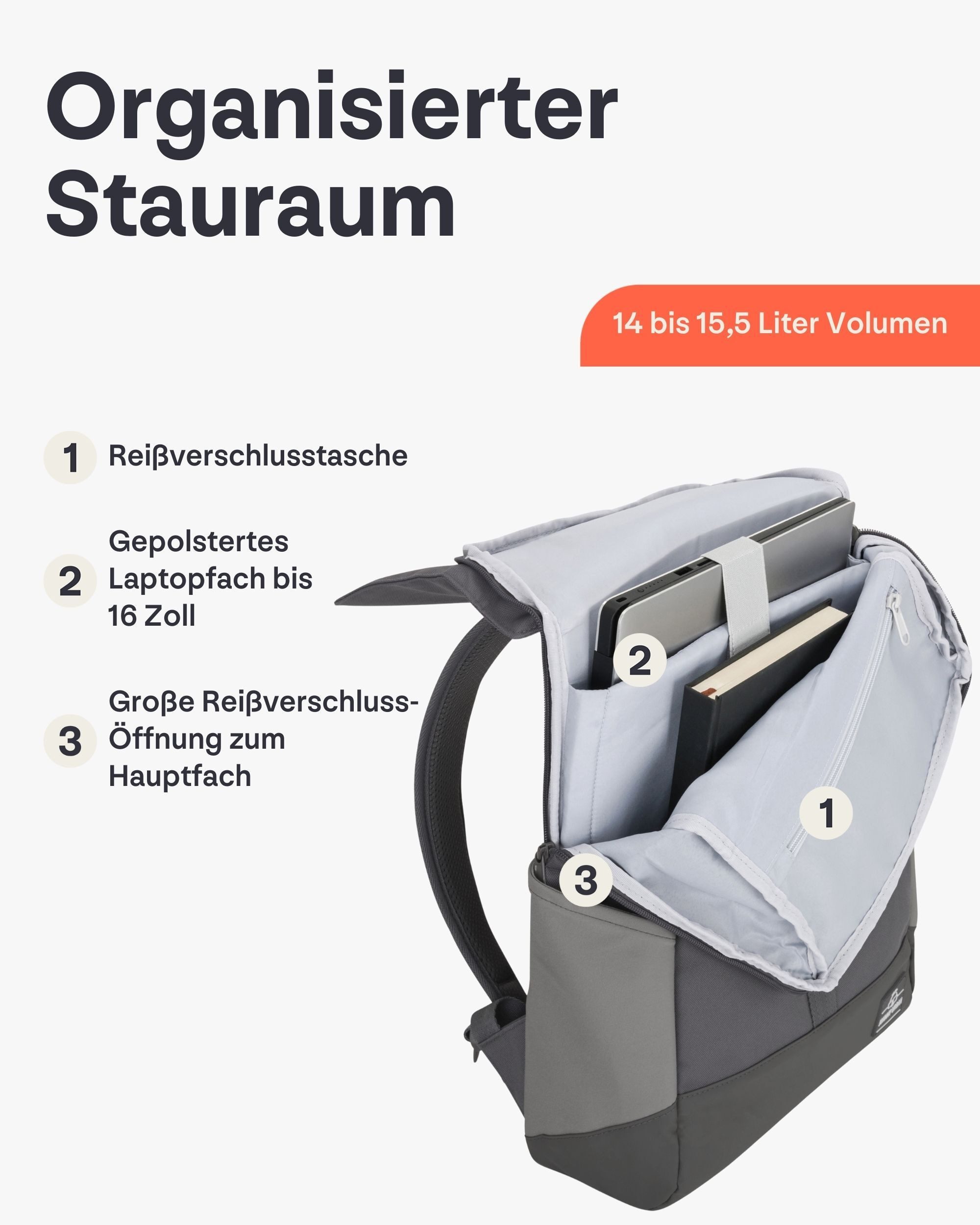 Johnny Urban Cityrucksack MIKA, Rolltop Damen Herren, Laptop Fach (1-tlg), Flexible Größe, Gepolstertes Laptopfach, Wasserabweisend