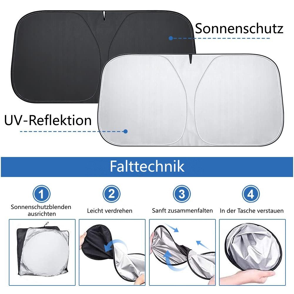 FOUORTUNATE-BEE Autosonnenschutz Auto Frontscheiben Sonnenschutz 145x80 cm, Faltbare Abdeckung, Windschutzscheiben Abdeckung für Sommer, UV- und Hitzeschutz