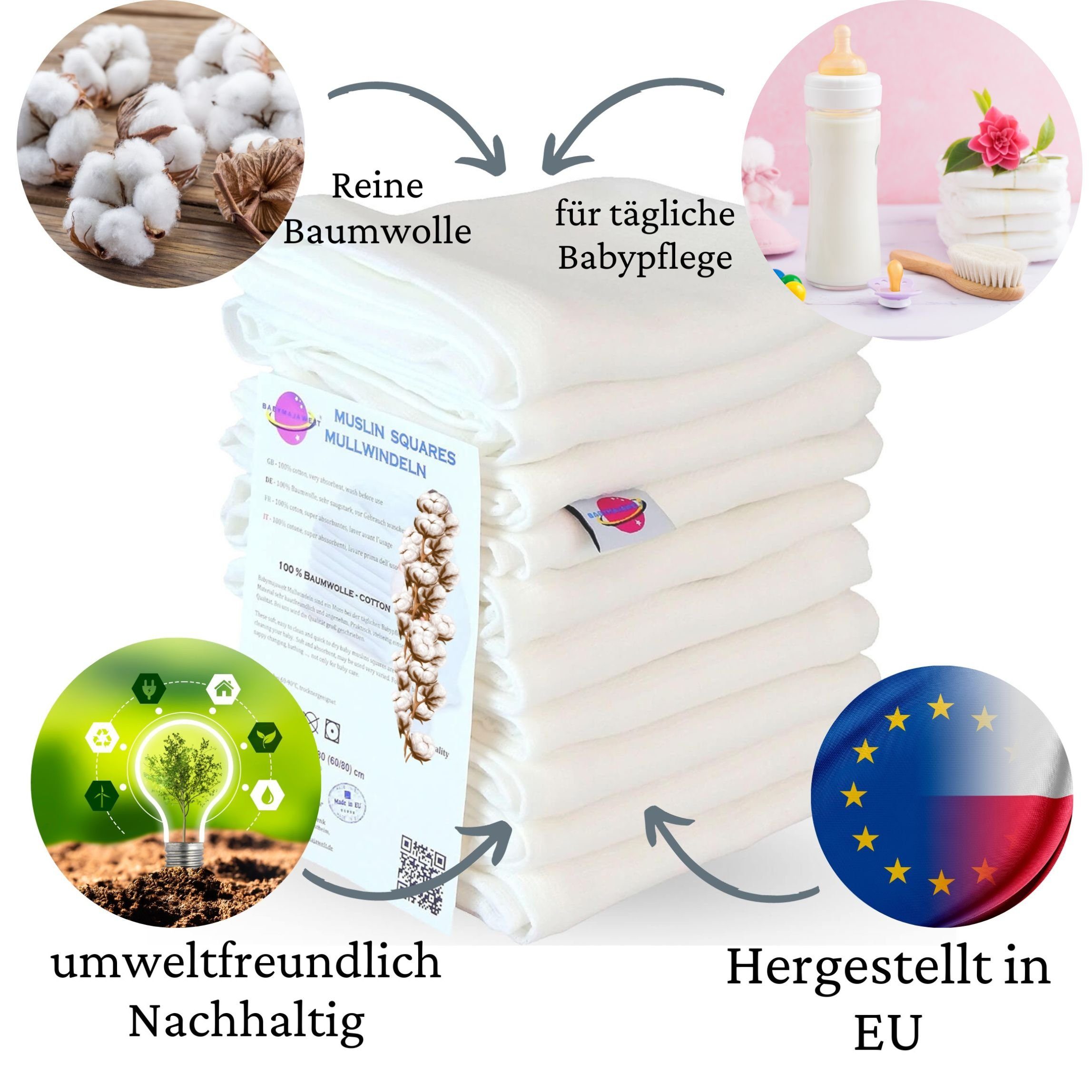 Babymajawelt Stoffwindeln Mullwindeln 80x80 Spucktücher weich und weiß, Baby Mulltücher (Set, 5-St., Mulltücher Dicke 115g/m²- Crinkel Optik nach dem Waschen), Made in EU, Hautfreundlich, Saugfähig, Weich, Reine Baumwolle